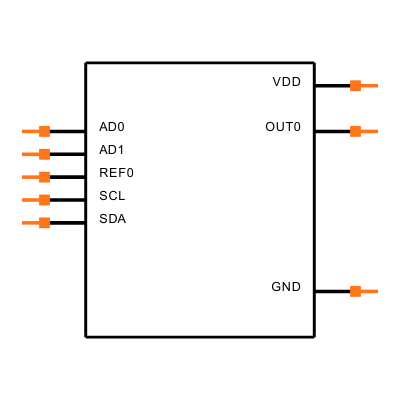 MAX517BCSA+T Symbol