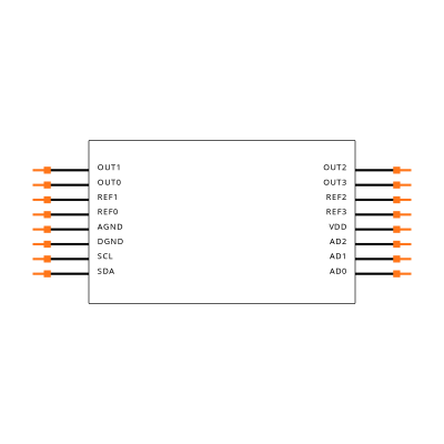MAX520AEWE Symbol