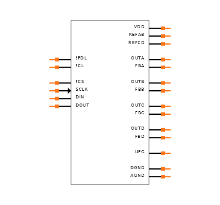 MAX5251BCAP+T Symbol