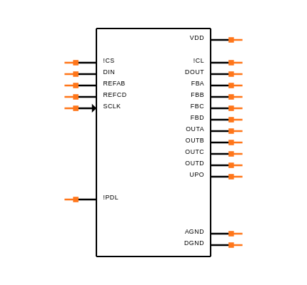 MAX5253BEAP+T Symbol