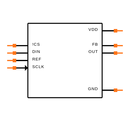 MAX5352BCUA+ Symbol