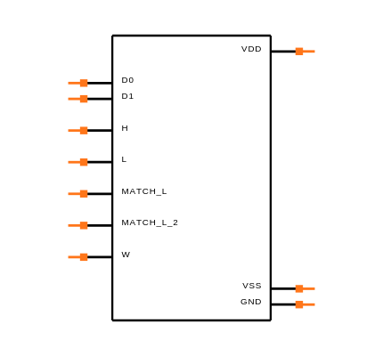 MAX5431CEUB+ Symbol