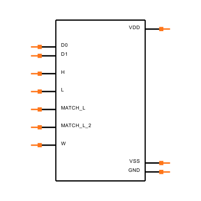 MAX5431CEUB+T Symbol
