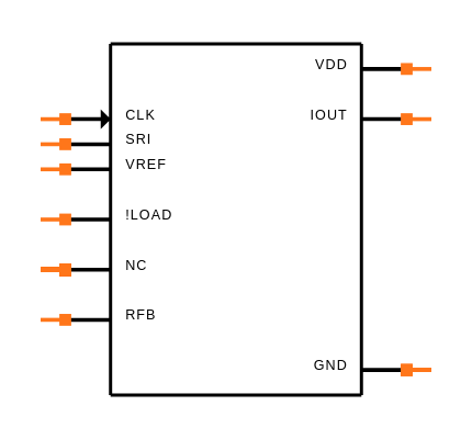 MAX543BCWE+T Symbol