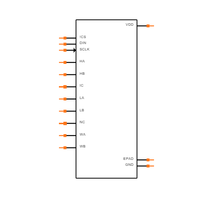 MAX5487ETE+ Symbol