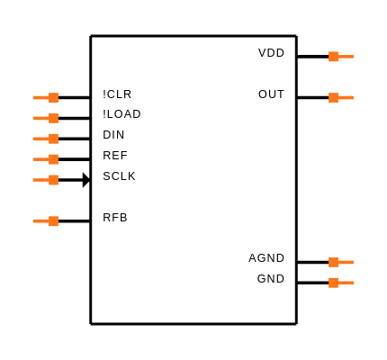 MAX552AEUB+T Symbol