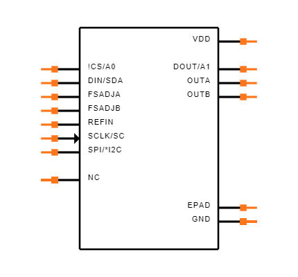 MAX5550ETE+ Symbol