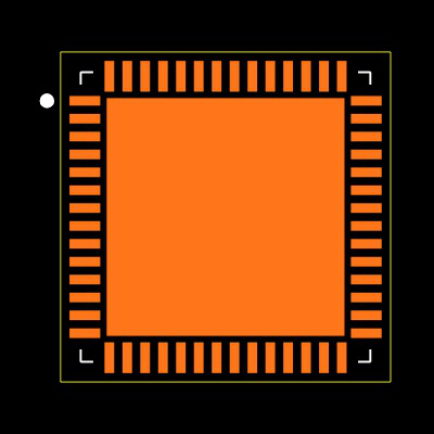 MAX5735BUTN+ Footprint