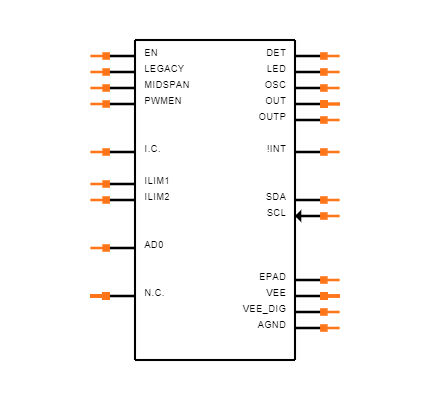 MAX5971BETI+ Symbol
