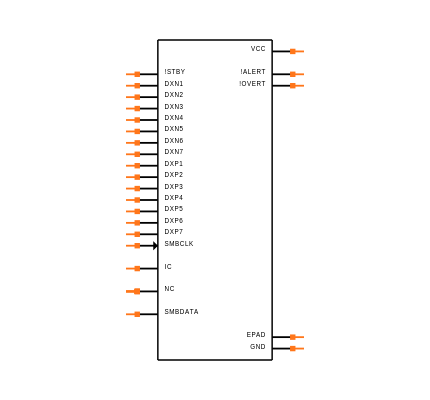 MAX6581TG9E+ Symbol