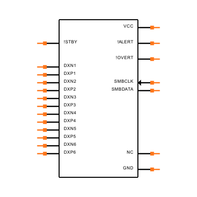 MAX6689UP9A+ Symbol