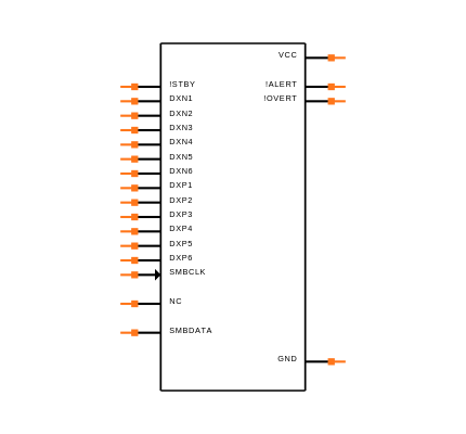 MAX6693UP9A+T Symbol