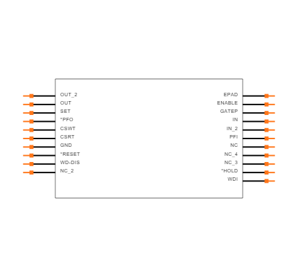 MAX6795TPWD2+ Symbol
