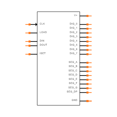 MAX7219ERG Symbol