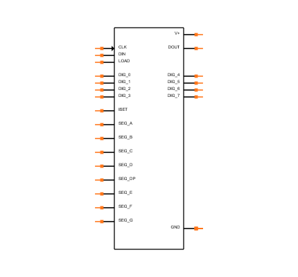 MAX7219EWG+T Symbol