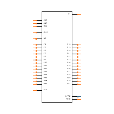MAX7300ATL+T Symbol