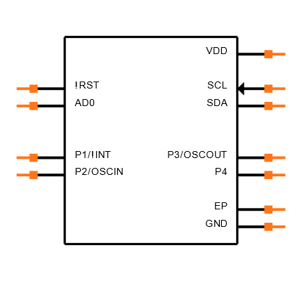 MAX7306AUB+ Symbol
