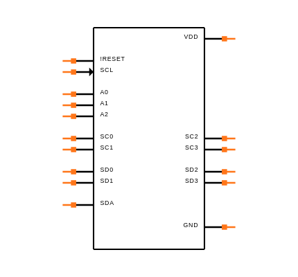 MAX7368EUE+T Symbol