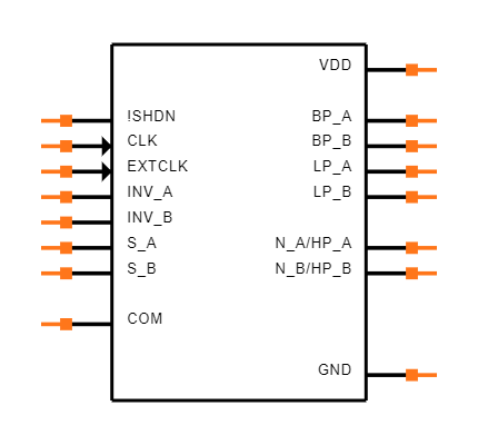 MAX7490EEE+ Symbol