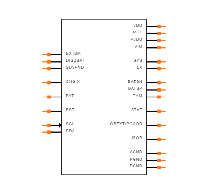 MAX77986AEFD+T Symbol