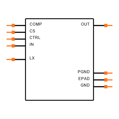 MAX8596ZETA+T Symbol
