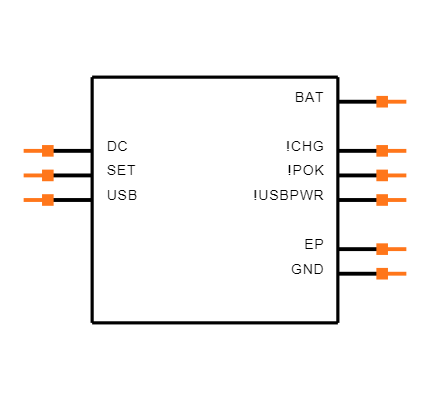 MAX8804ZETA+T Symbol
