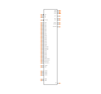 MAX9275GTN+ Symbol