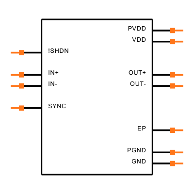 MAX9700CETB+T Symbol