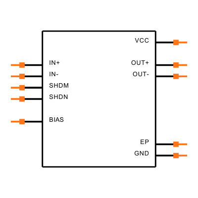 MAX9718DEUB+ Symbol
