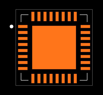 MAX9736BETJ+ Footprint