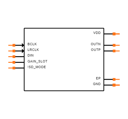 MAX98357AETE+ Symbol