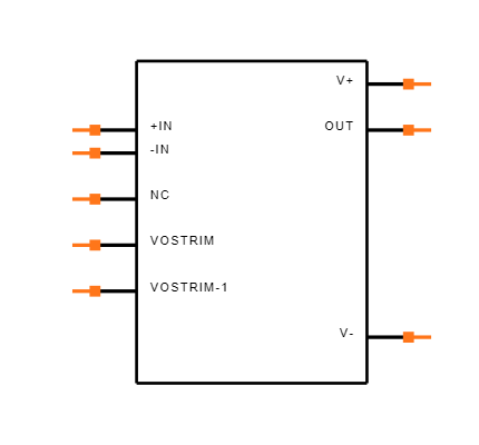 OP177GPZ Symbol