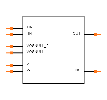 OP90GS-REEL Symbol