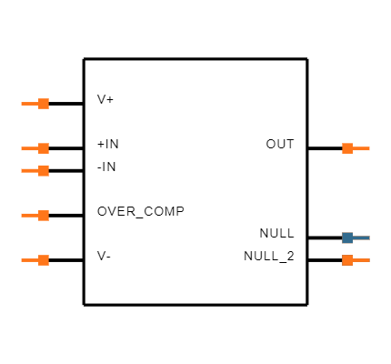 OP97FS Symbol