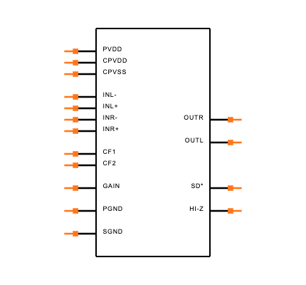 SSM2932ACBZ-R7 Symbol