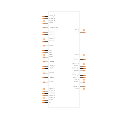 SSM3302ACPZ-RL Symbol