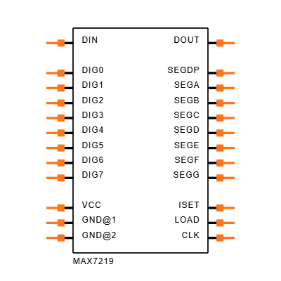 MAX7219 Symbol