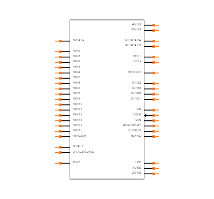 AD4114BCPZ Symbol