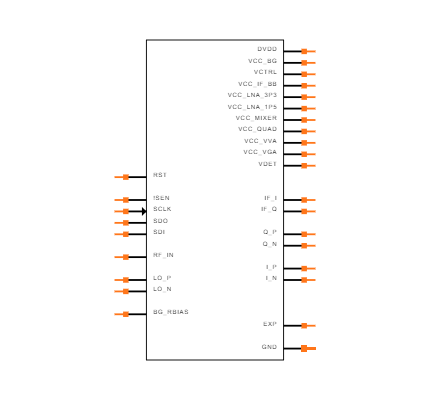ADMV1014ACCZ Symbol