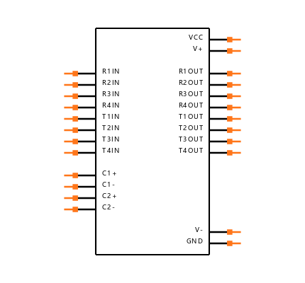 MAX208CAG Symbol