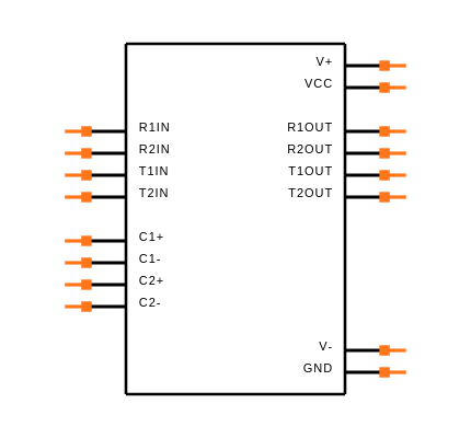 MAX232ECPE Symbol