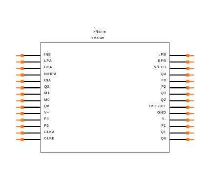 MAX264BCWI+ Symbol