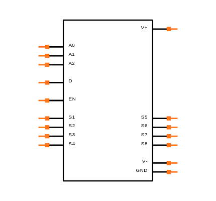 MAX328CWE-T Symbol