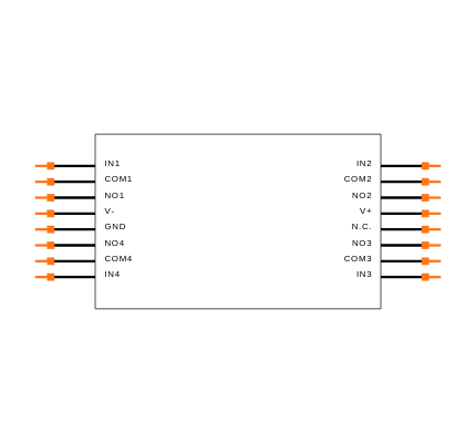MAX4522CEE Symbol