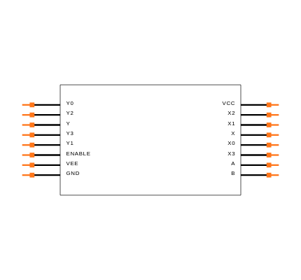 MAX4582CEE Symbol