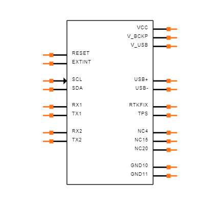 AS-RTK2B-MICRO-F9P-L1L2SMATH-00 Symbol