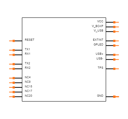 AS-RTK3B-MICRO-MX-L125UFLSTD-00 Symbol