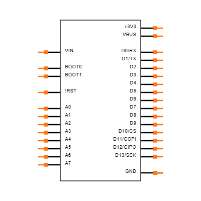ABX00083 Symbol