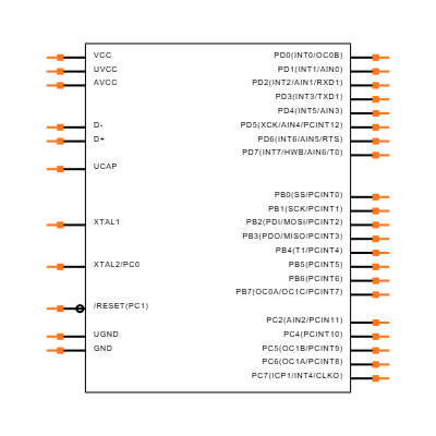 ATMEGA32U2 Symbol