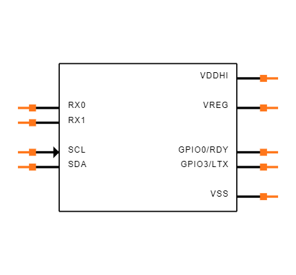 IQS620A-0-CSR Symbol
